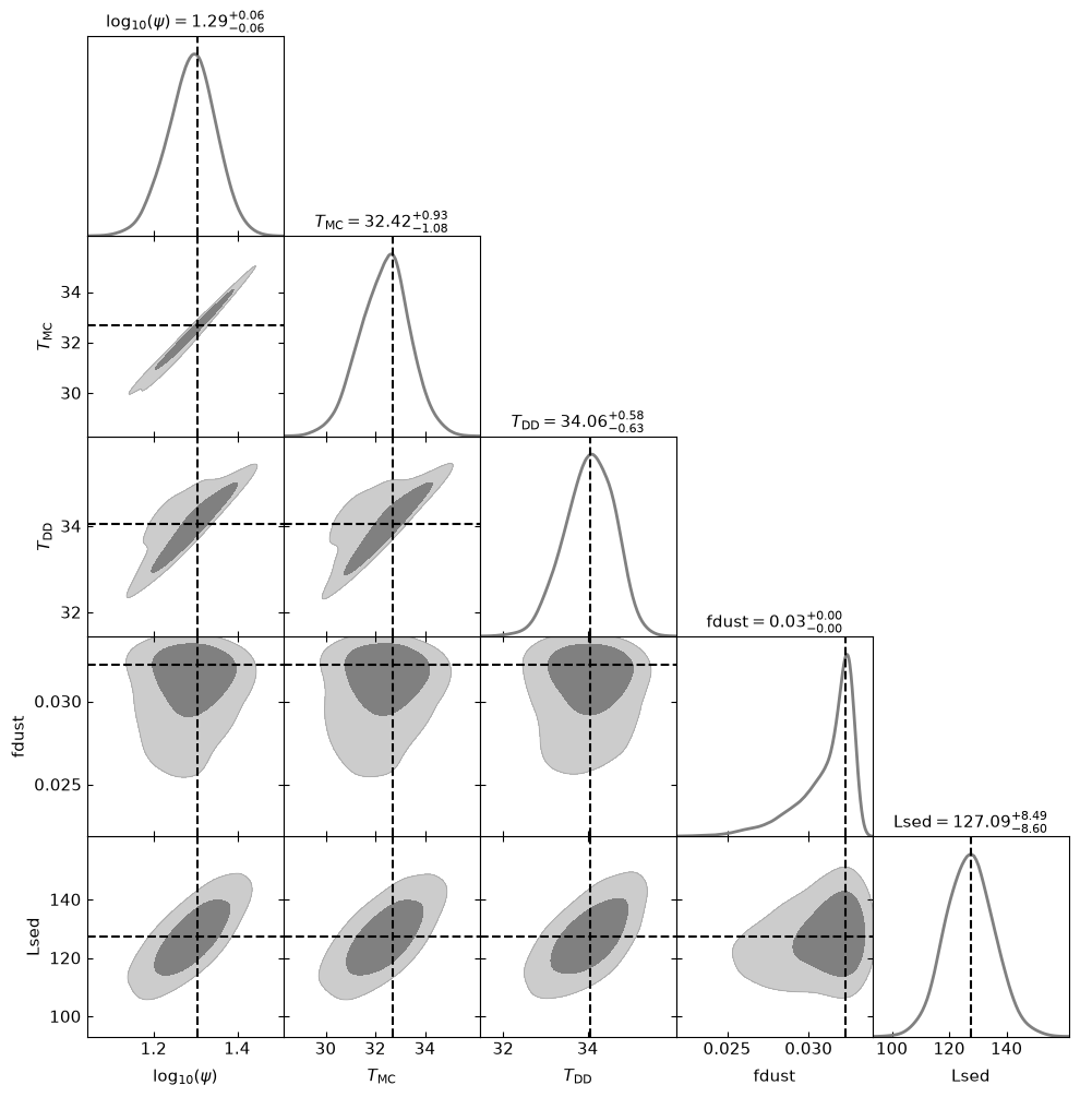 ../_images/notebooks_custom_derived_quantities_31_1.png