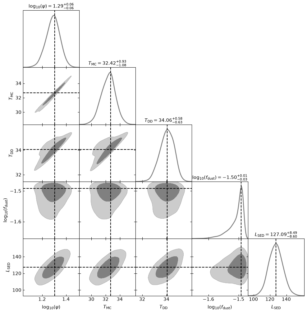 ../_images/notebooks_custom_derived_quantities_33_1.png