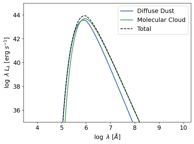 ../_images/notebooks_ISM_tutorial_21_0.png