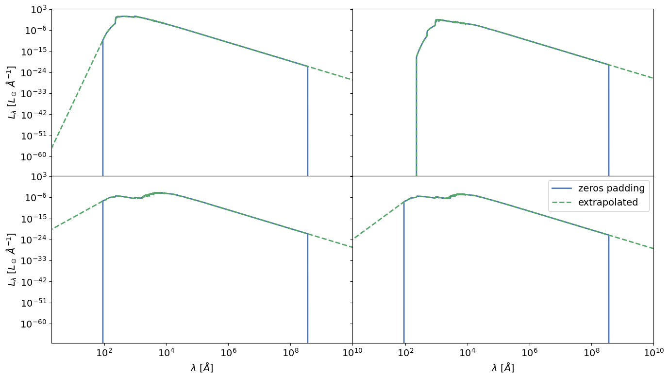 ../_images/notebooks_choose_ssp_lib_23_0.png