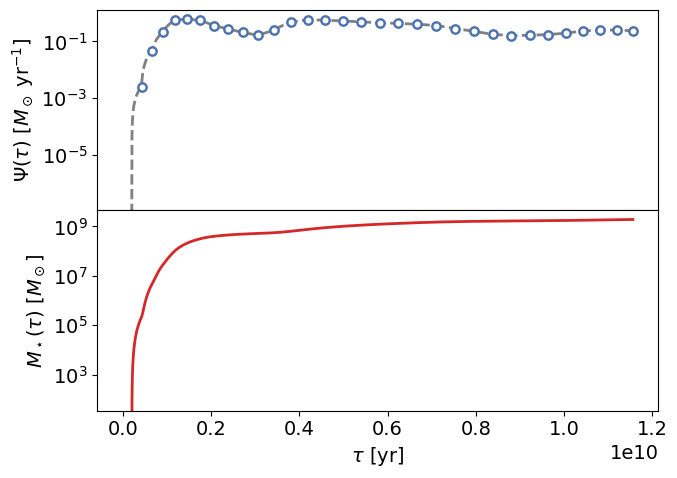 ../_images/notebooks_interpolated_gxy_13_1.png