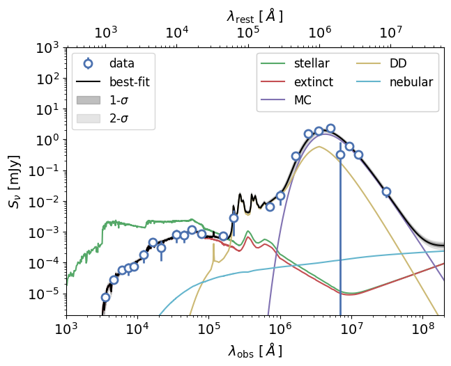 ../_images/notebooks_results_analysis_18_0.png