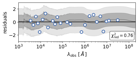 ../_images/notebooks_results_analysis_20_0.png